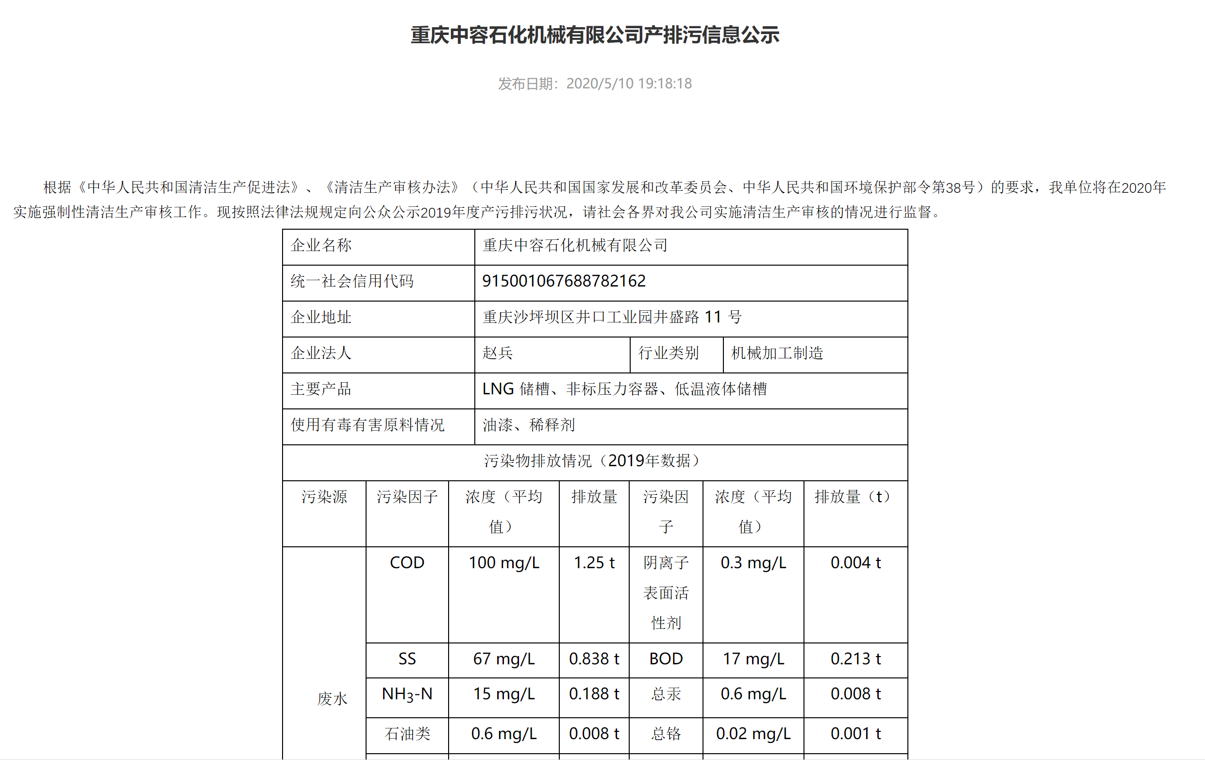 重庆中容石化机械有(yǒu)限公司产排污信息公示