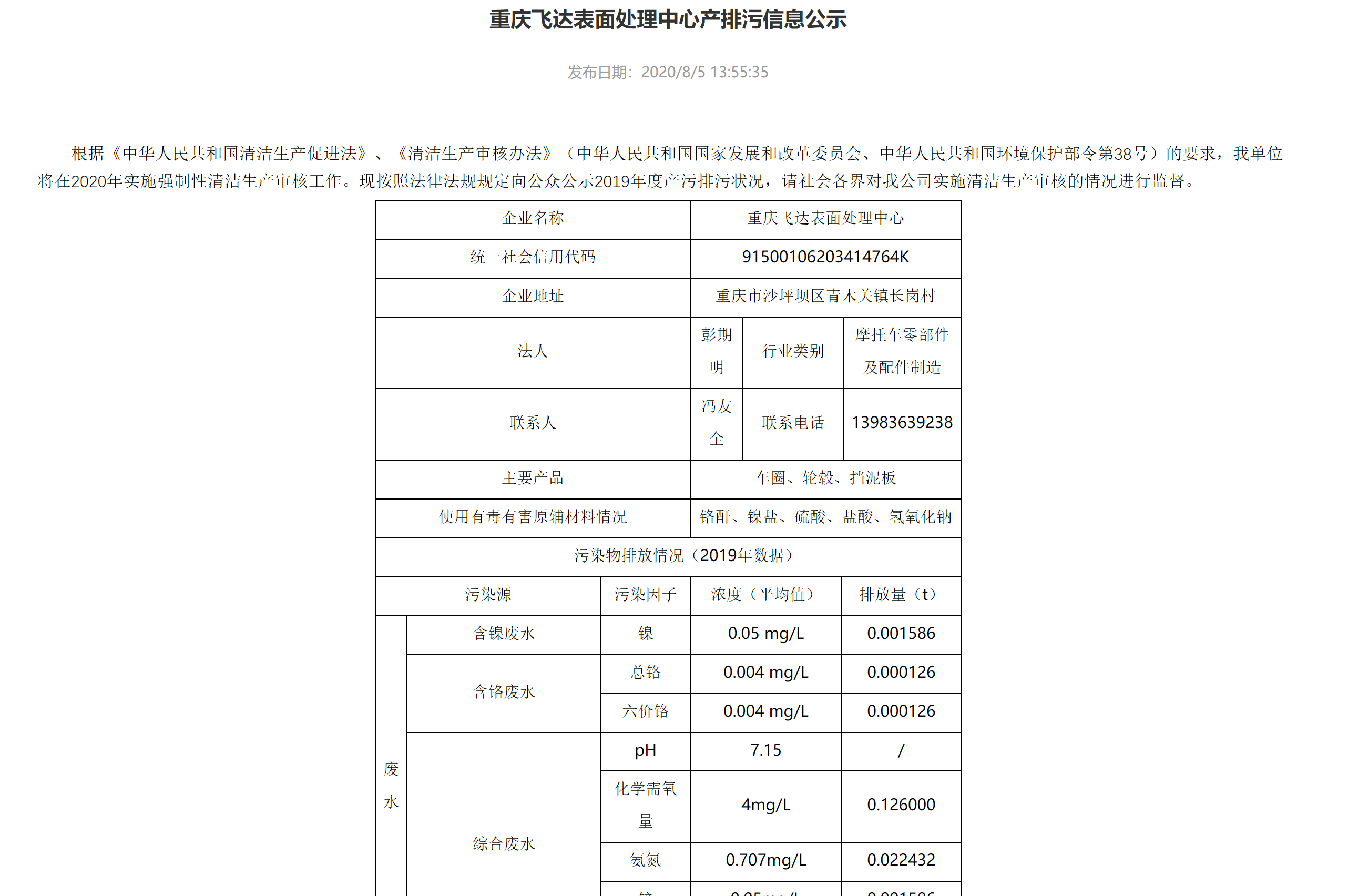 重庆飞达表面处理(lǐ)中心产排污信息公示